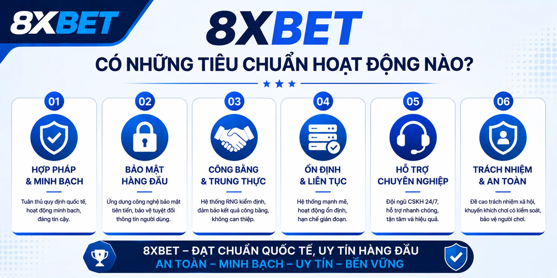 Tiêu chuẩn hoạt động chính thức 8xBET