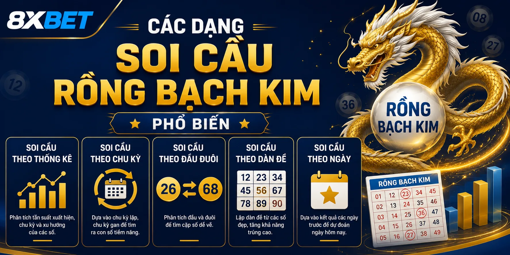 Các dạng soi cầu Rồng bạch kim