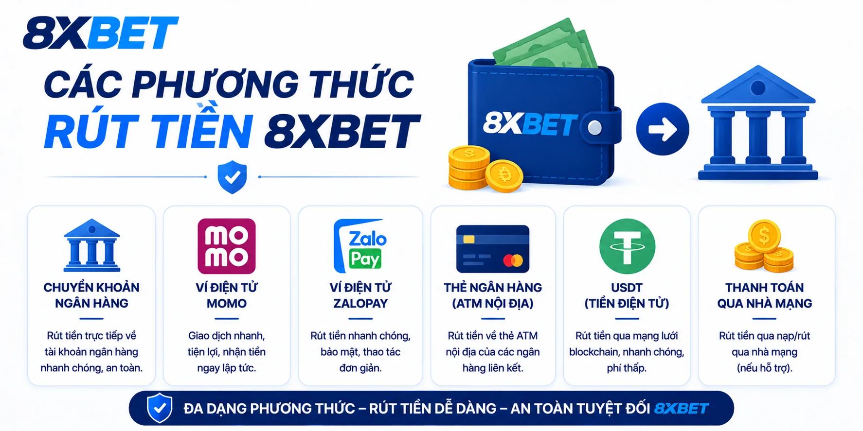 Các phương thức rút tiền 8xBET