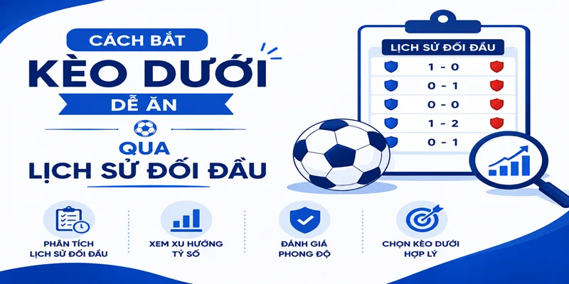 Cách bắt kèo dưới dễ ăn thông qua lịch sử đối đầu