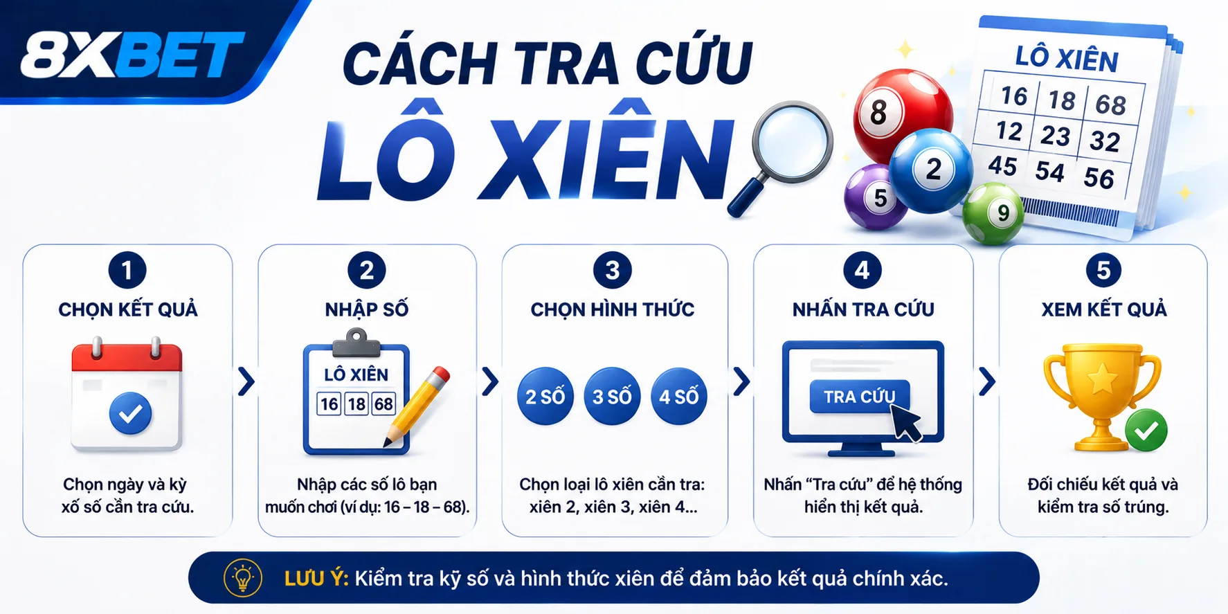 Cách tra cứu lô xiên