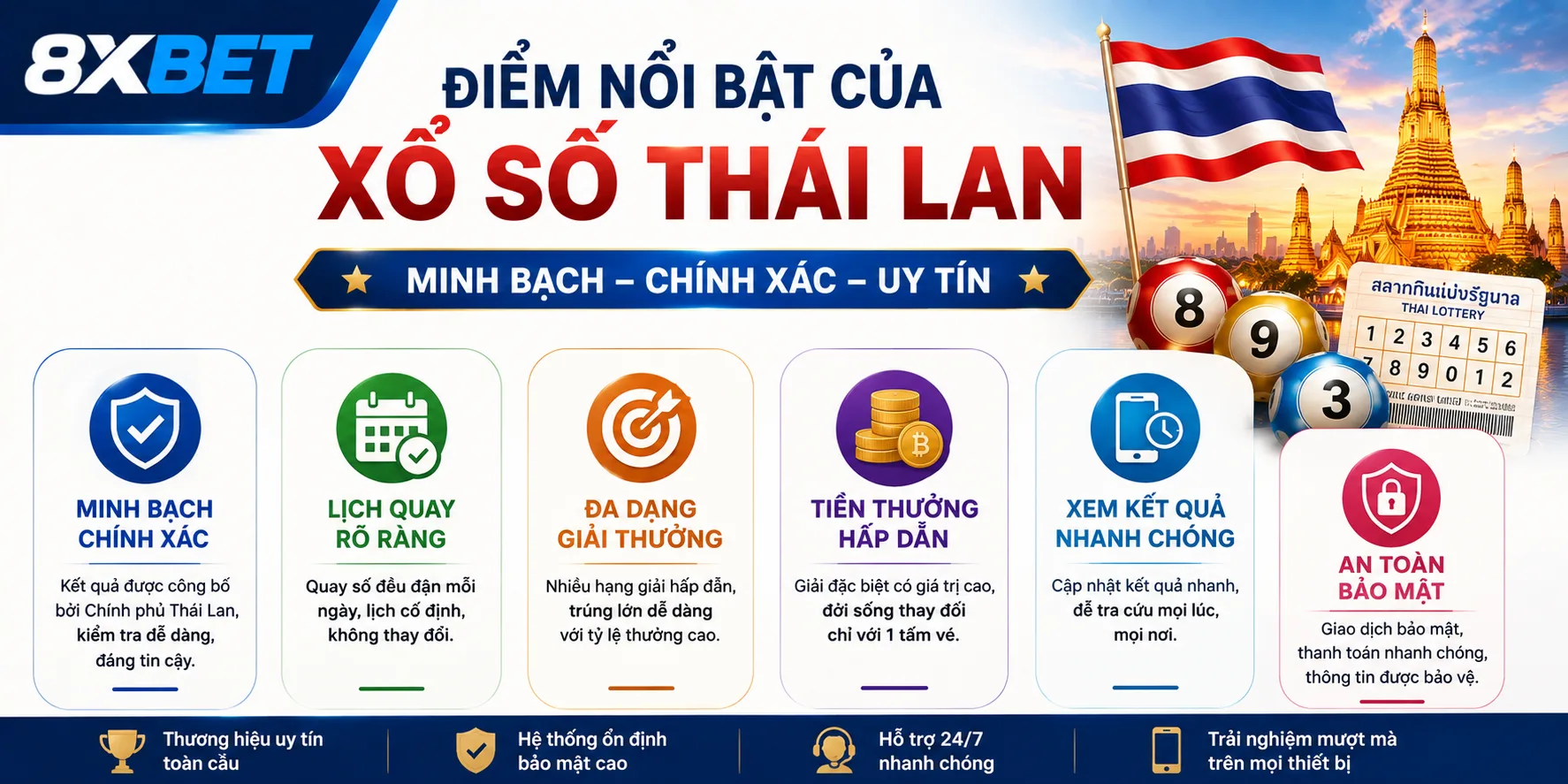 Điểm nổi bật của xổ số Thái Lan