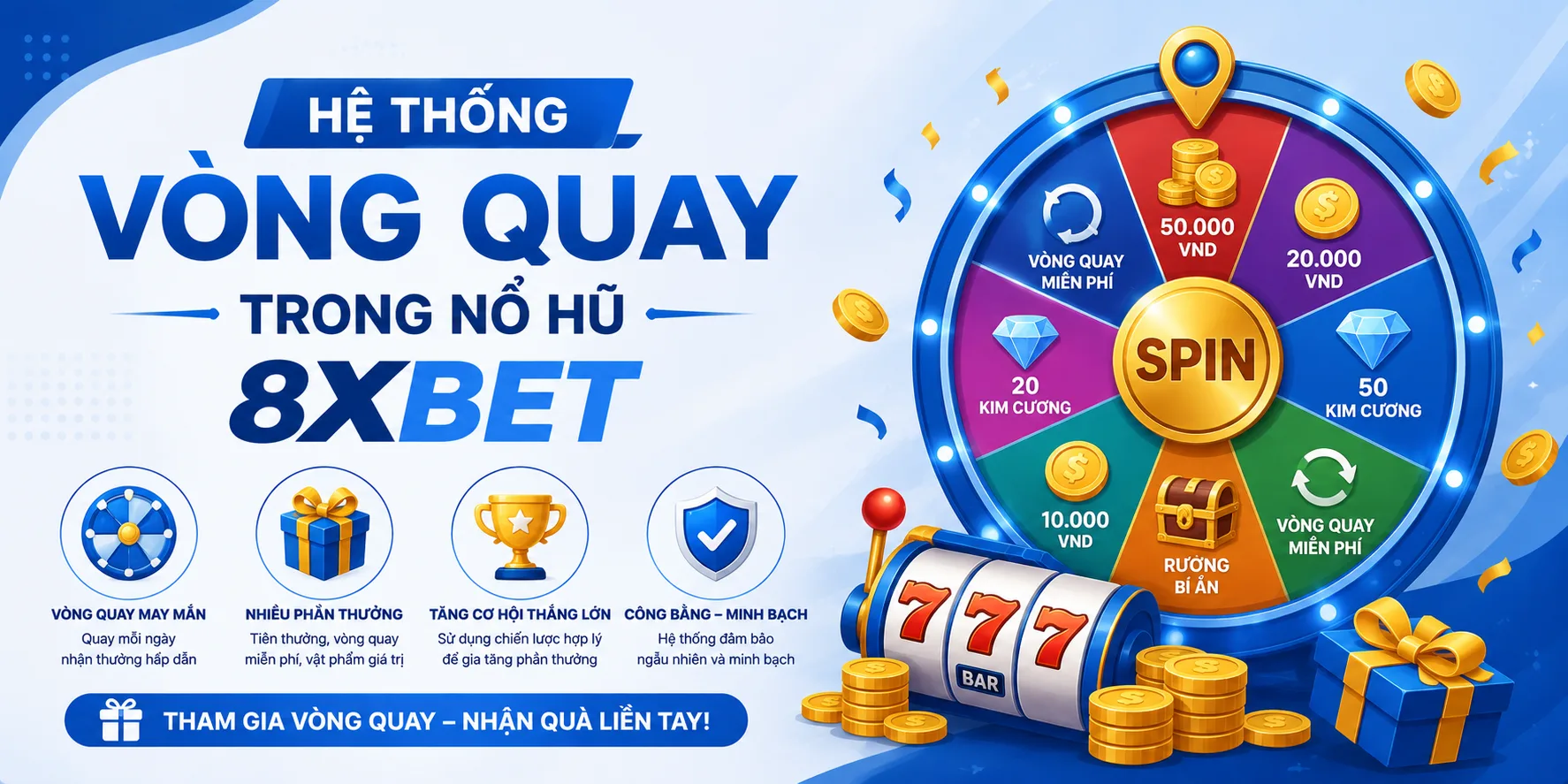 Tính năng vòng quay nổ hũ