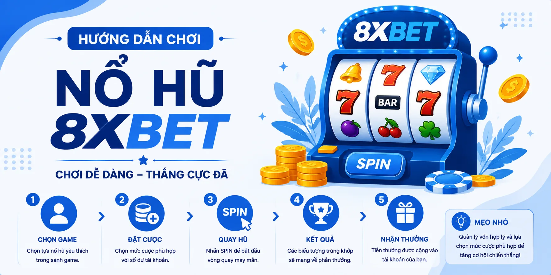 Hướng dẫn hội viên chơi nỗ hũ 8xBET