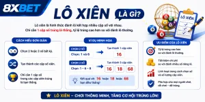 Lô xiên là gì?