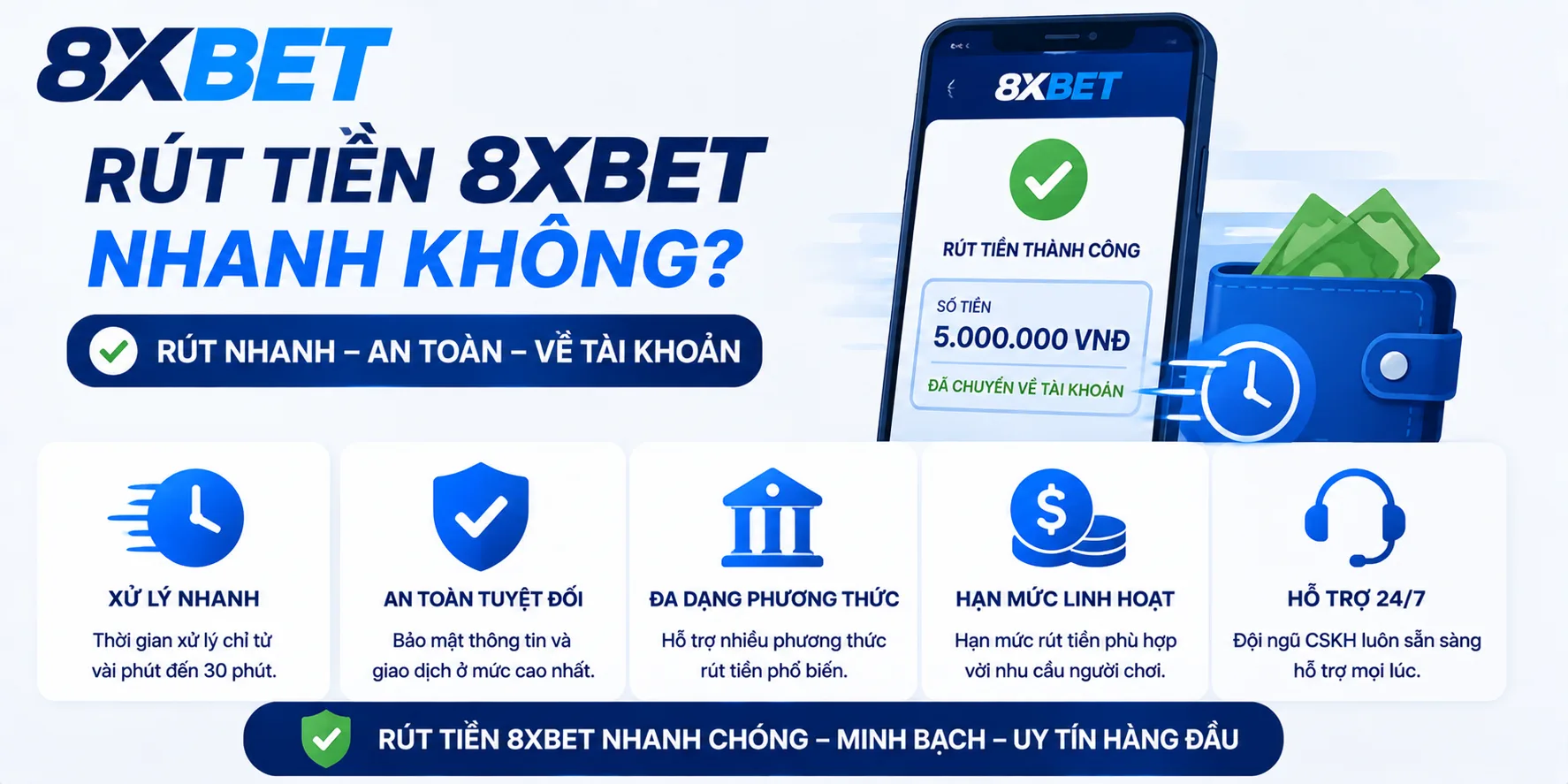 Câu hỏi thường gặp rút tiền 8xBET nhanh không