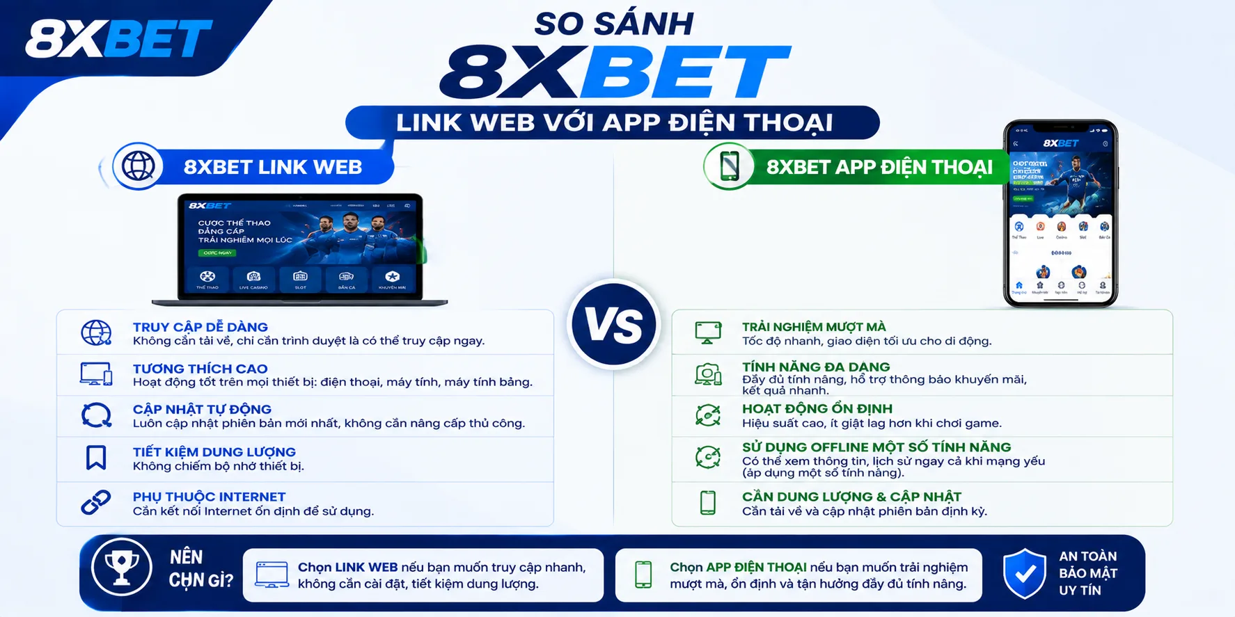 So sanh link web 8xbet với phiên bản mobi