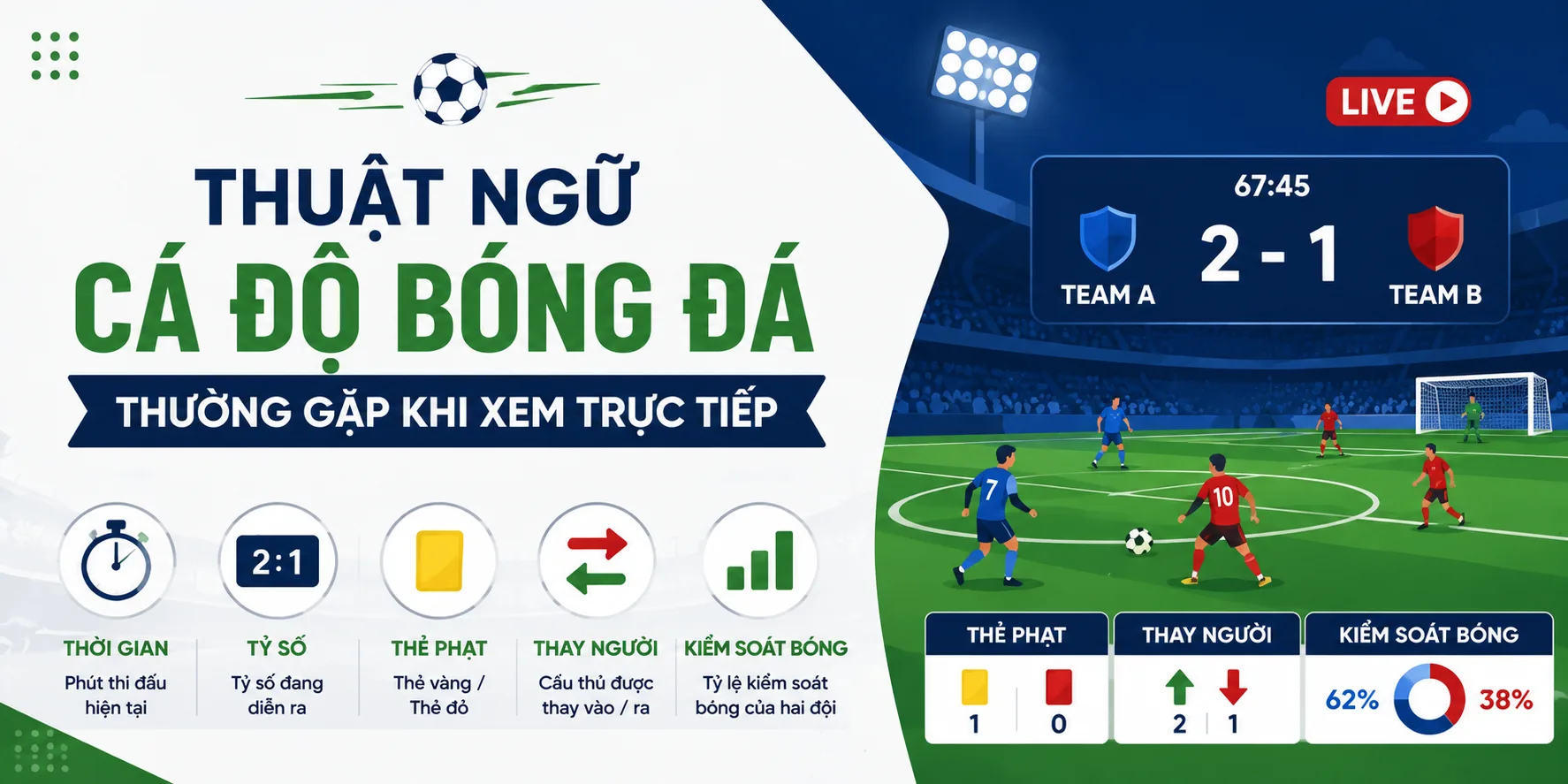 Thuật ngữ cá độ bóng đá về bảng kèo