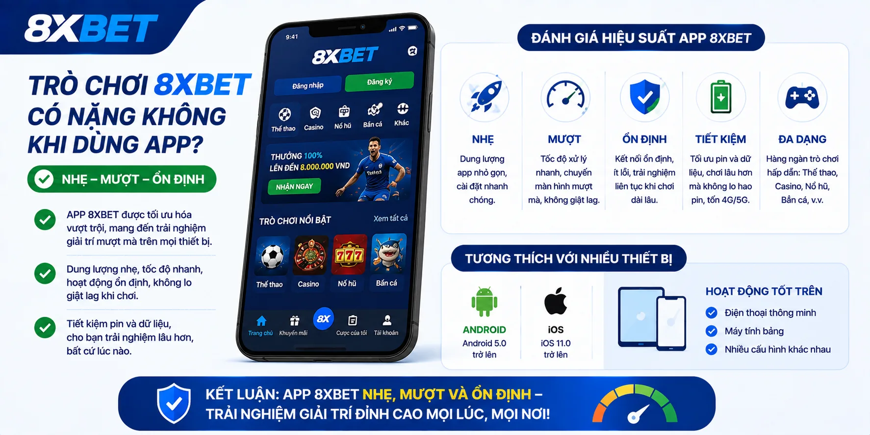 Trò chơi 8xBET có nặng không?