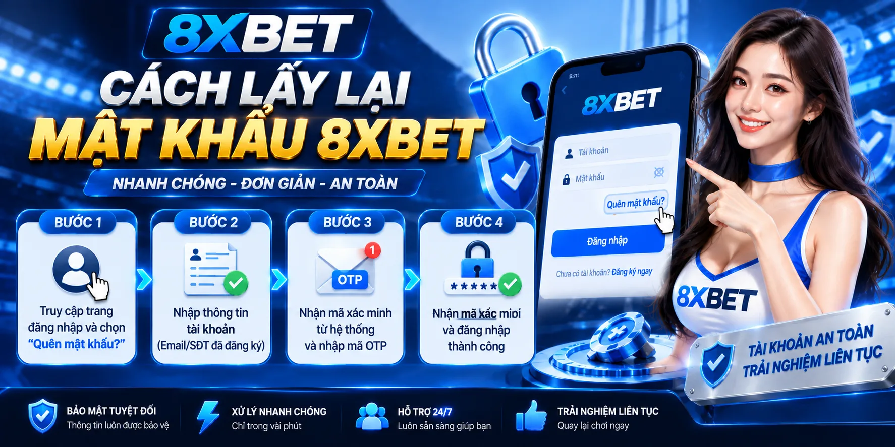 Cấp lại mật khẩu 8xBET