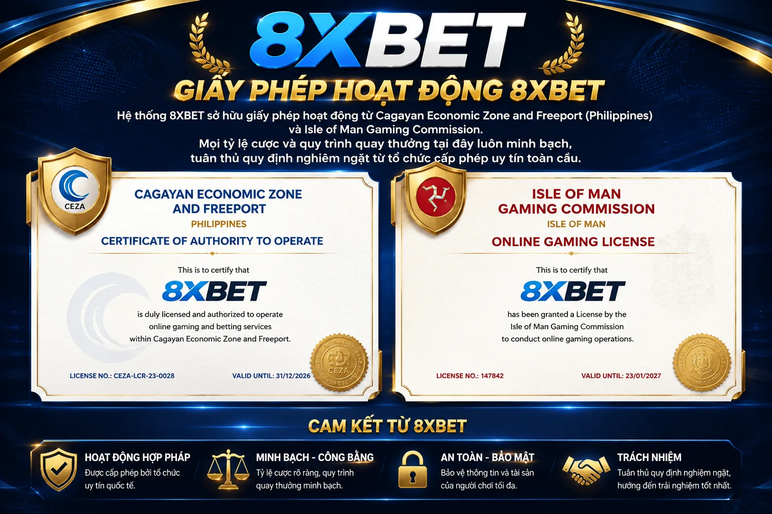 Giấy phép hoạt động của 8xBET
